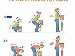 4 sai lầm thường gặp gây thoát vị đĩa đệm