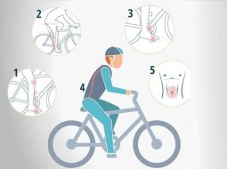 Thoát vị đĩa đệm có nên đạp xe: Hướng dẫn chuyên sâu từ góc y học cổ truyền