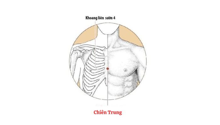 Huyệt Chiên Trung hỗ trợ tiết sữa cho phụ nữ sau sinh hiệu quả