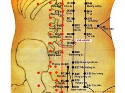 Huyệt Khí Hải Du giúp bổ khí, ôn dương, kiện thận