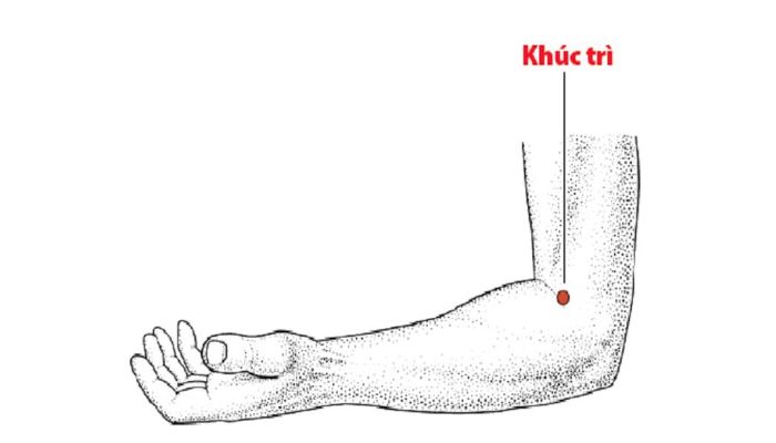 Huyệt Khúc Trì nằm ở vùng khuỷu tay