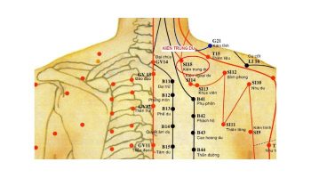 Huyệt Kiên Trung Du giúp khu phong tán hàn