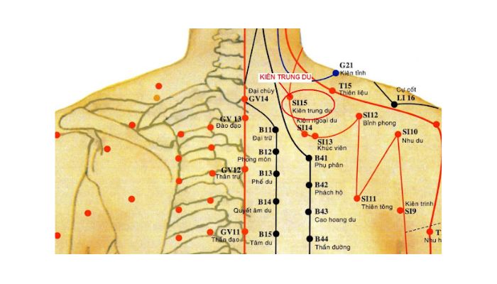 Huyệt Kiên Trung Du giúp khu phong tán hàn