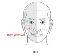 Huyệt Quyền Liêu giúp khí huyết vùng mặt lưu thông