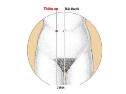 Huyệt Thiên Xu giúp đẩy lùi các vấn đề thường gặp ở hệ tiêu hóa