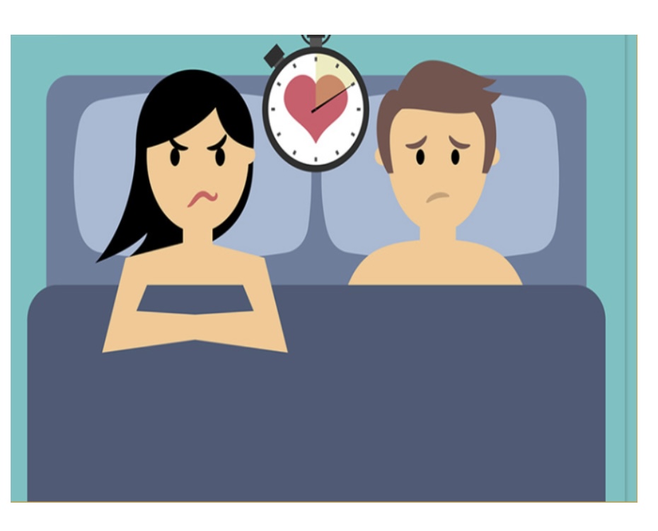 7 Dấu Hiệu Nhận Biết Xuất Tinh Sớm Anh Em Chớ Nên Chủ Quan