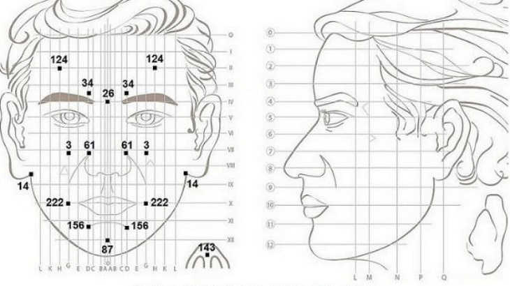 Diện chẩn chữa xuất tinh sớm: Bí quyết làm chủ cuộc yêu từ gốc