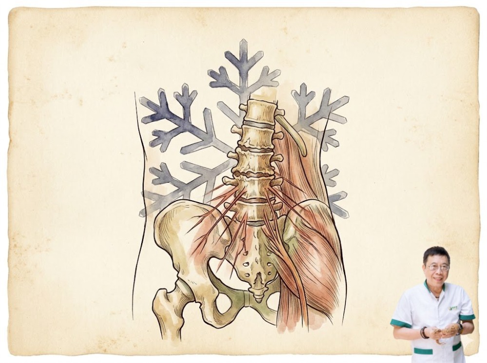 Thoái hóa cột sống đau tăng khi trời lạnh